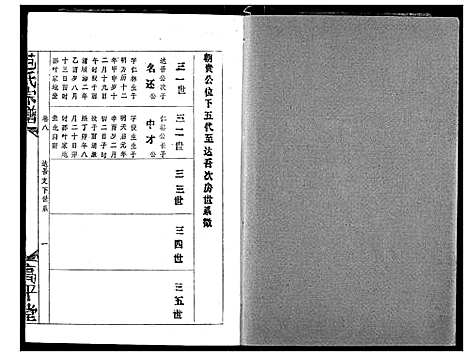 [下载][范氏宗谱]湖北.范氏家谱_十二.pdf