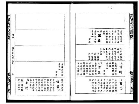 [下载][范氏宗谱]湖北.范氏家谱_十二.pdf