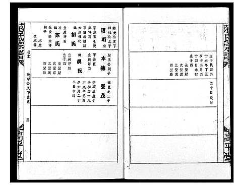 [下载][范氏宗谱]湖北.范氏家谱_十三.pdf