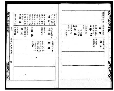 [下载][范氏宗谱]湖北.范氏家谱_十三.pdf