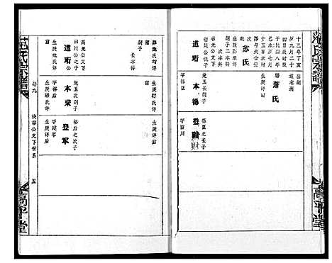 [下载][范氏宗谱]湖北.范氏家谱_十三.pdf