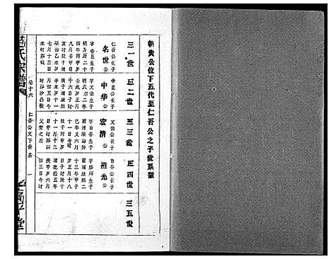 [下载][范氏宗谱]湖北.范氏家谱_十四.pdf