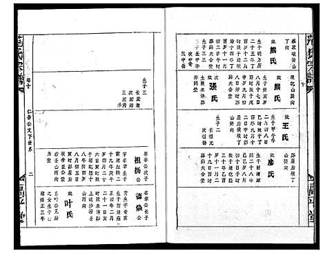 [下载][范氏宗谱]湖北.范氏家谱_十四.pdf