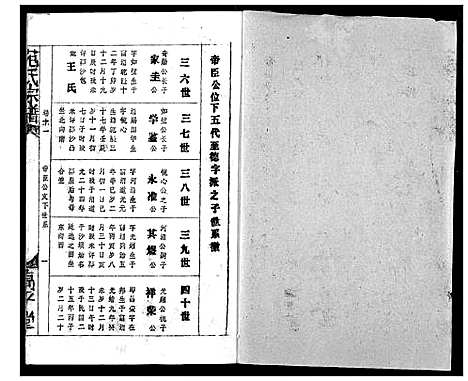 [下载][范氏宗谱]湖北.范氏家谱_十五.pdf