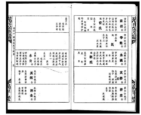 [下载][范氏宗谱]湖北.范氏家谱_十五.pdf