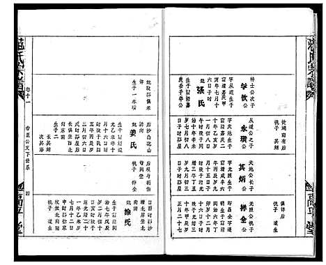 [下载][范氏宗谱]湖北.范氏家谱_十五.pdf