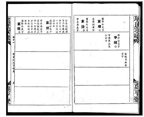 [下载][范氏宗谱]湖北.范氏家谱_十五.pdf