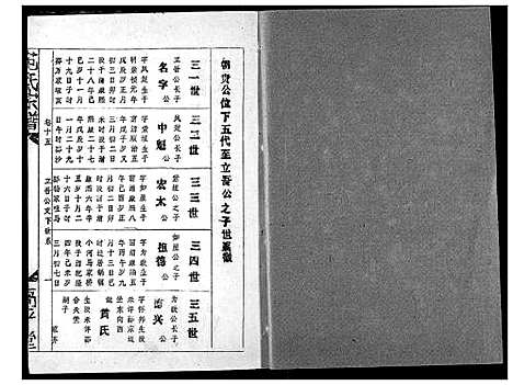 [下载][范氏宗谱]湖北.范氏家谱_十九.pdf