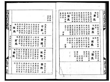 [下载][范氏宗谱]湖北.范氏家谱_十九.pdf