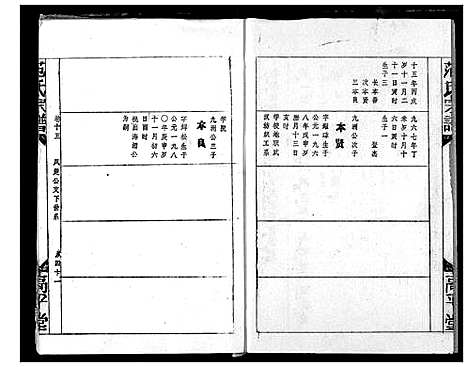 [下载][范氏宗谱]湖北.范氏家谱_二十.pdf