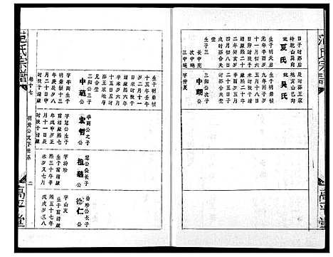 [下载][范氏宗谱]湖北.范氏家谱_二十二.pdf