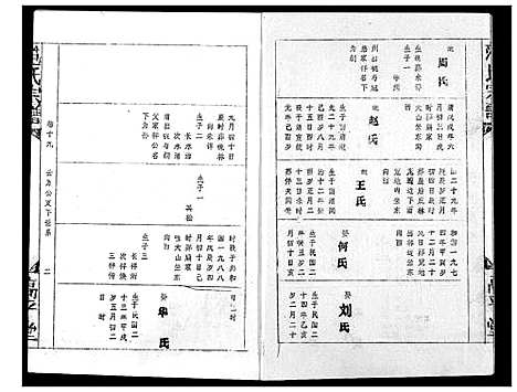 [下载][范氏宗谱]湖北.范氏家谱_二十四.pdf