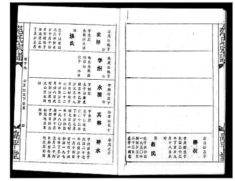 [下载][范氏宗谱]湖北.范氏家谱_二十四.pdf