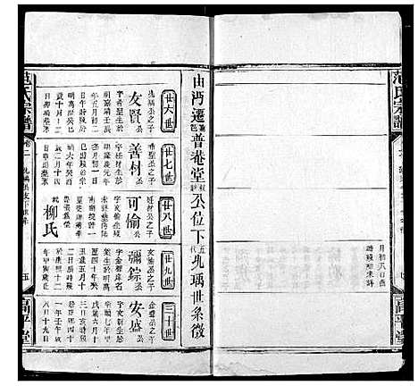 [下载][范氏宗谱]湖北.范氏家谱_二十八.pdf