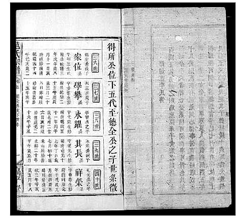 [下载][范氏宗谱]湖北.范氏家谱_三十一.pdf