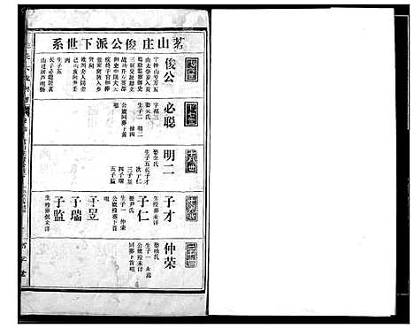 [下载][范氏宗谱]湖北.范氏家谱_三.pdf