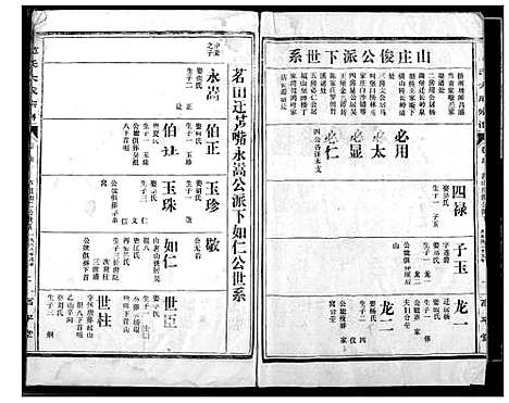 [下载][范氏宗谱]湖北.范氏家谱_三.pdf