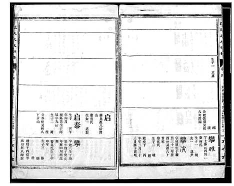 [下载][范氏宗谱]湖北.范氏家谱_三.pdf