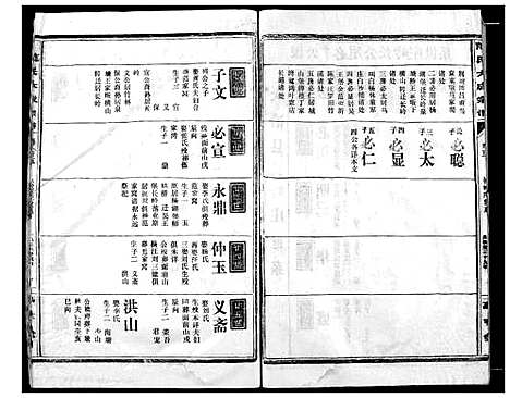 [下载][范氏宗谱]湖北.范氏家谱_五.pdf