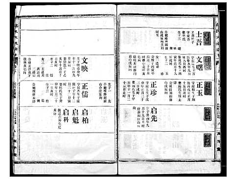 [下载][范氏宗谱]湖北.范氏家谱_五.pdf