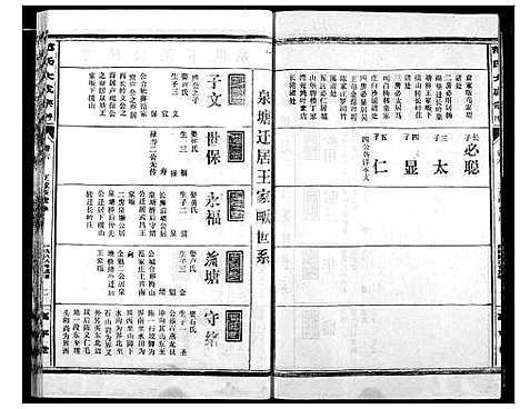 [下载][范氏宗谱]湖北.范氏家谱_七.pdf