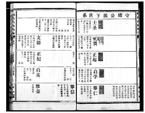 [下载][范氏宗谱]湖北.范氏家谱_七.pdf