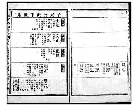 [下载][范氏宗谱]湖北.范氏家谱_九.pdf