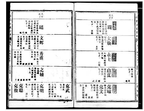 [下载][范氏宗谱]湖北.范氏家谱_十一.pdf