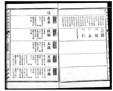 [下载][范氏宗谱]湖北.范氏家谱_十二.pdf