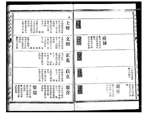 [下载][范氏宗谱]湖北.范氏家谱_十二.pdf