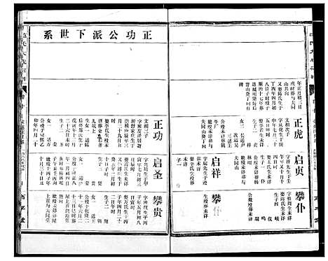 [下载][范氏宗谱]湖北.范氏家谱_十二.pdf