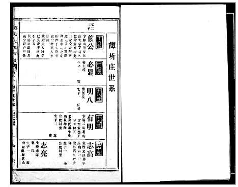 [下载][范氏宗谱]湖北.范氏家谱_十三.pdf