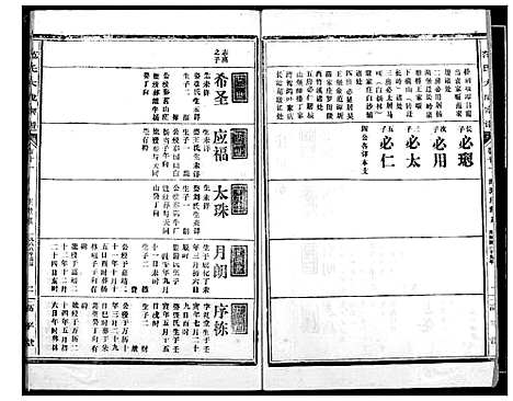 [下载][范氏宗谱]湖北.范氏家谱_十三.pdf