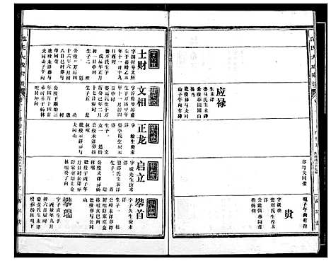 [下载][范氏宗谱]湖北.范氏家谱_十三.pdf