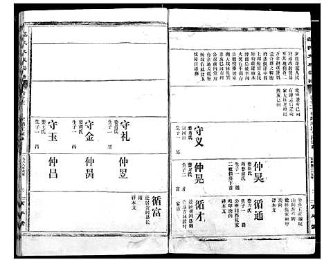 [下载][范氏宗谱]湖北.范氏家谱_十五.pdf