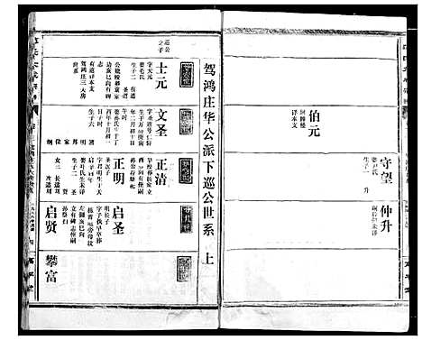 [下载][范氏宗谱]湖北.范氏家谱_十五.pdf