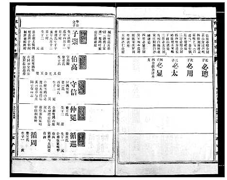 [下载][范氏宗谱]湖北.范氏家谱_十六.pdf