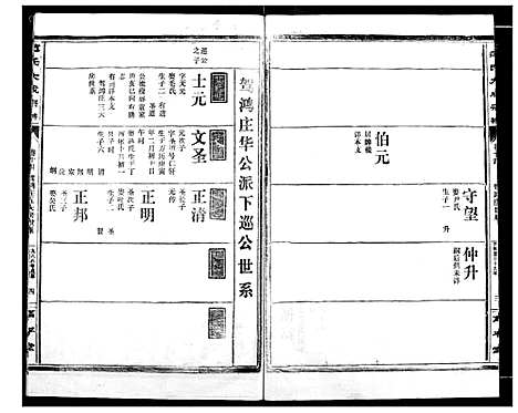 [下载][范氏宗谱]湖北.范氏家谱_十六.pdf