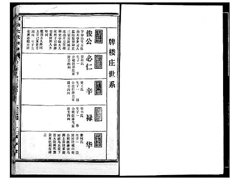 [下载][范氏宗谱]湖北.范氏家谱_十八.pdf