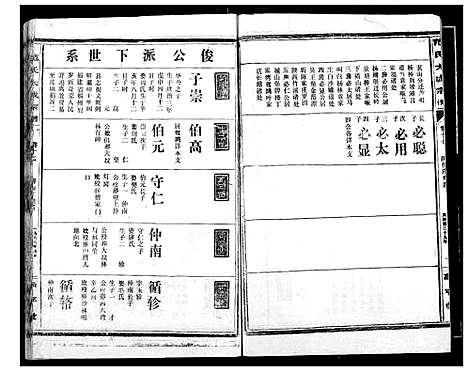 [下载][范氏宗谱]湖北.范氏家谱_十八.pdf