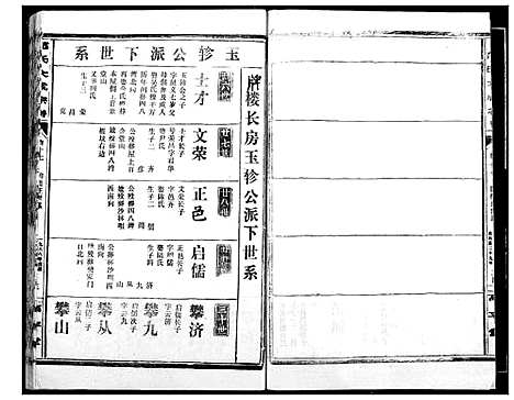 [下载][范氏宗谱]湖北.范氏家谱_十八.pdf