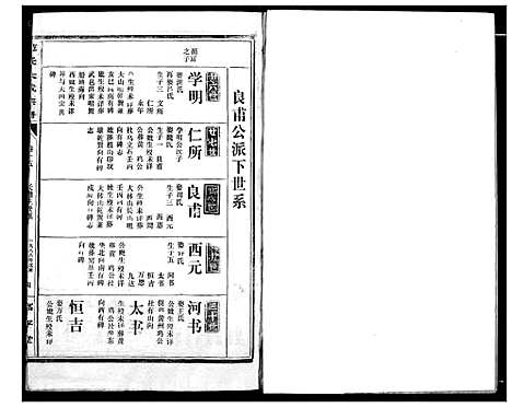 [下载][范氏宗谱]湖北.范氏家谱_二十一.pdf