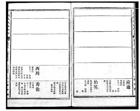 [下载][范氏宗谱]湖北.范氏家谱_二十一.pdf