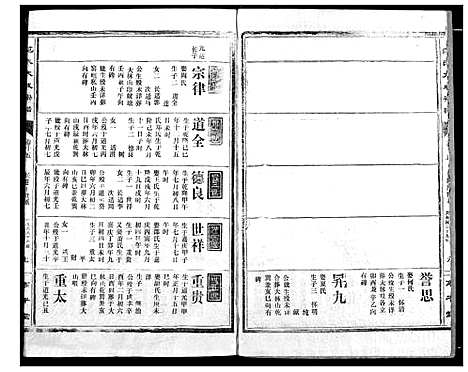 [下载][范氏宗谱]湖北.范氏家谱_二十一.pdf