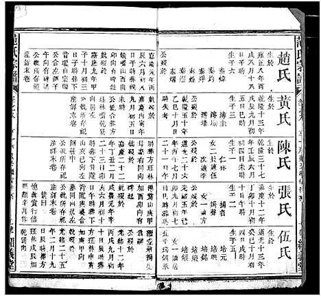 [下载][范氏宗谱]湖北.范氏家谱_七.pdf