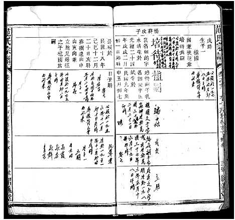 [下载][范氏宗谱]湖北.范氏家谱_八.pdf