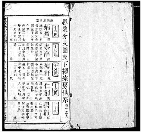 [下载][范氏宗谱]湖北.范氏家谱_十.pdf