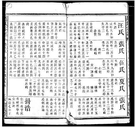 [下载][范氏宗谱]湖北.范氏家谱_十.pdf