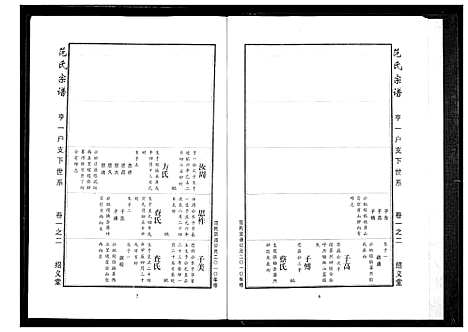 [下载][范氏宗谱]湖北.范氏家谱_三.pdf