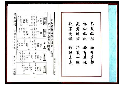 [下载][范氏宗谱]湖北.范氏家谱_四.pdf